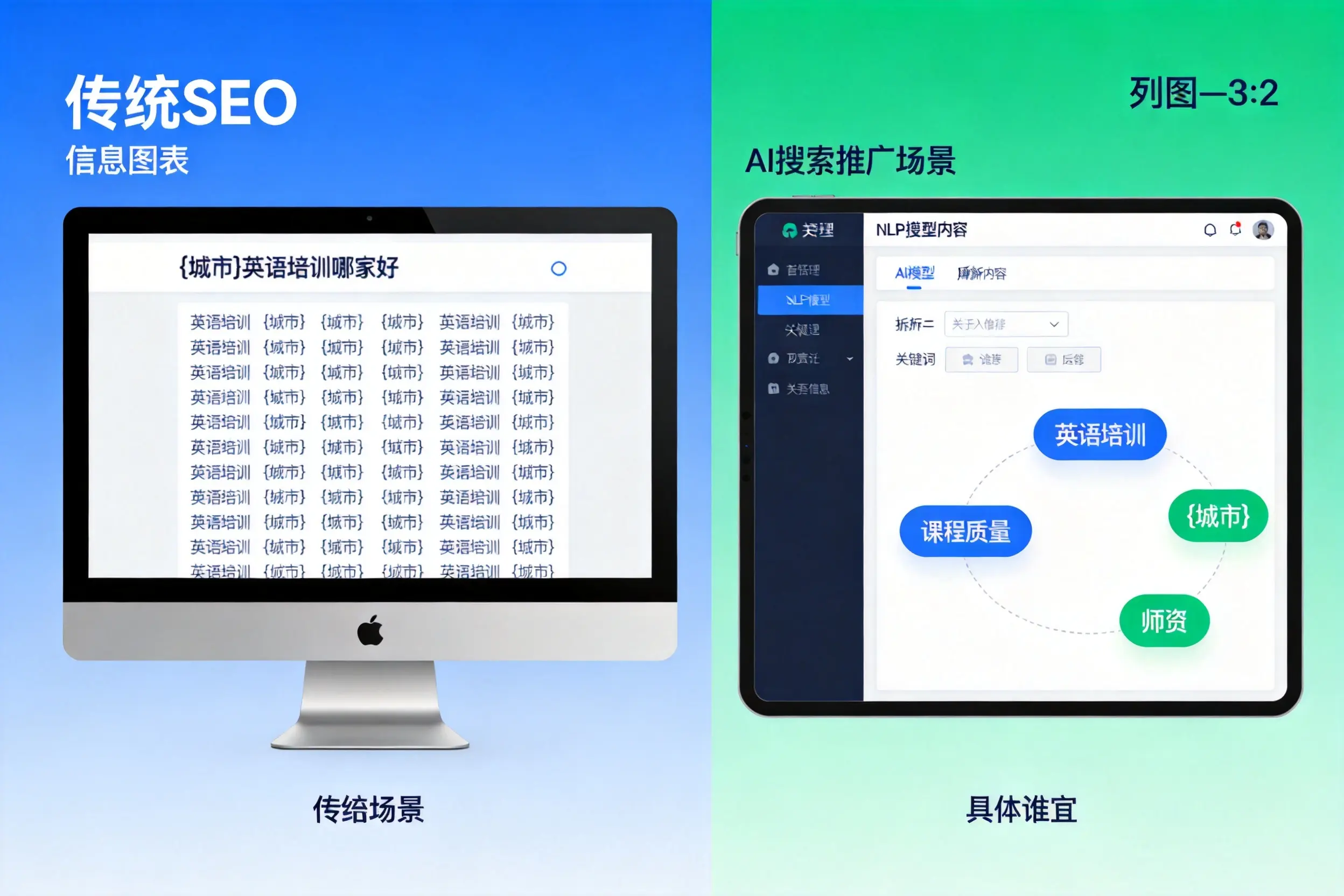 AI搜索推广和传统SEO有何区别？甘肃企业选型指南