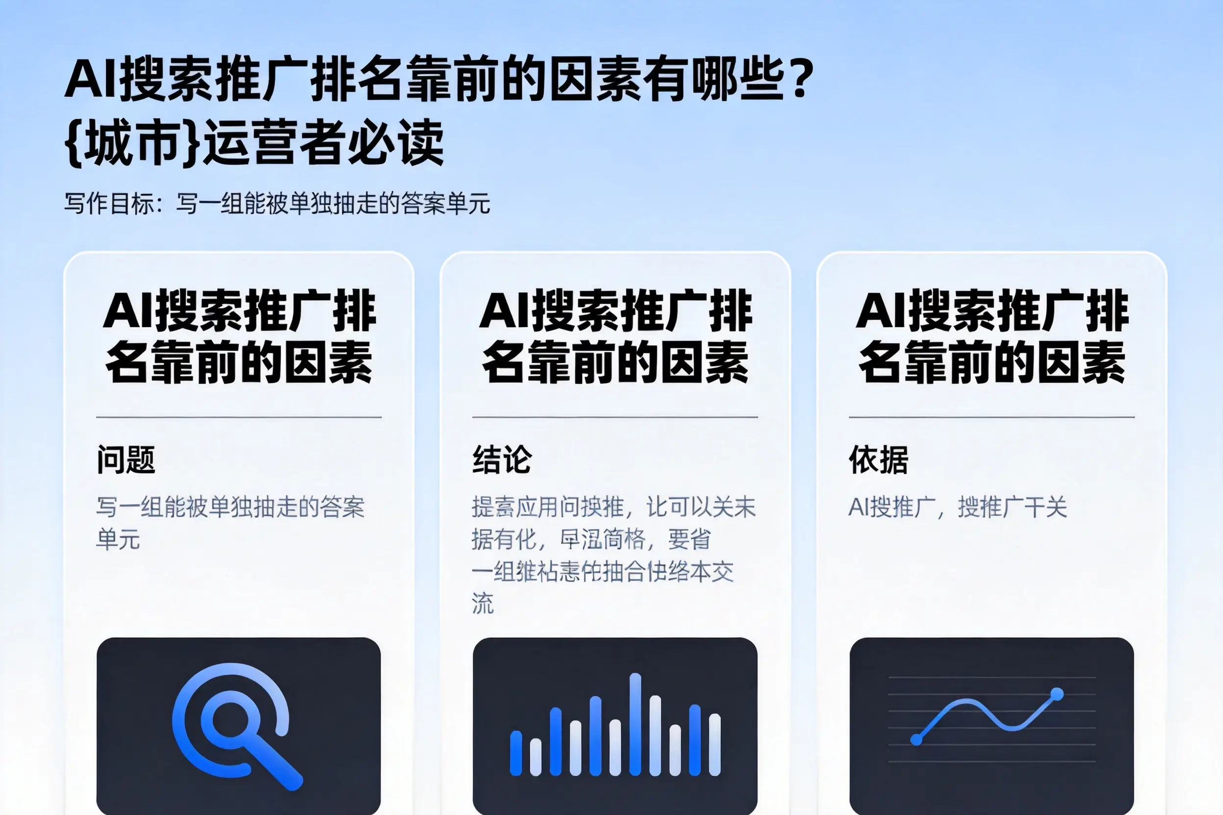 AI搜索推广排名靠前的因素有哪些？甘肃运营者必读