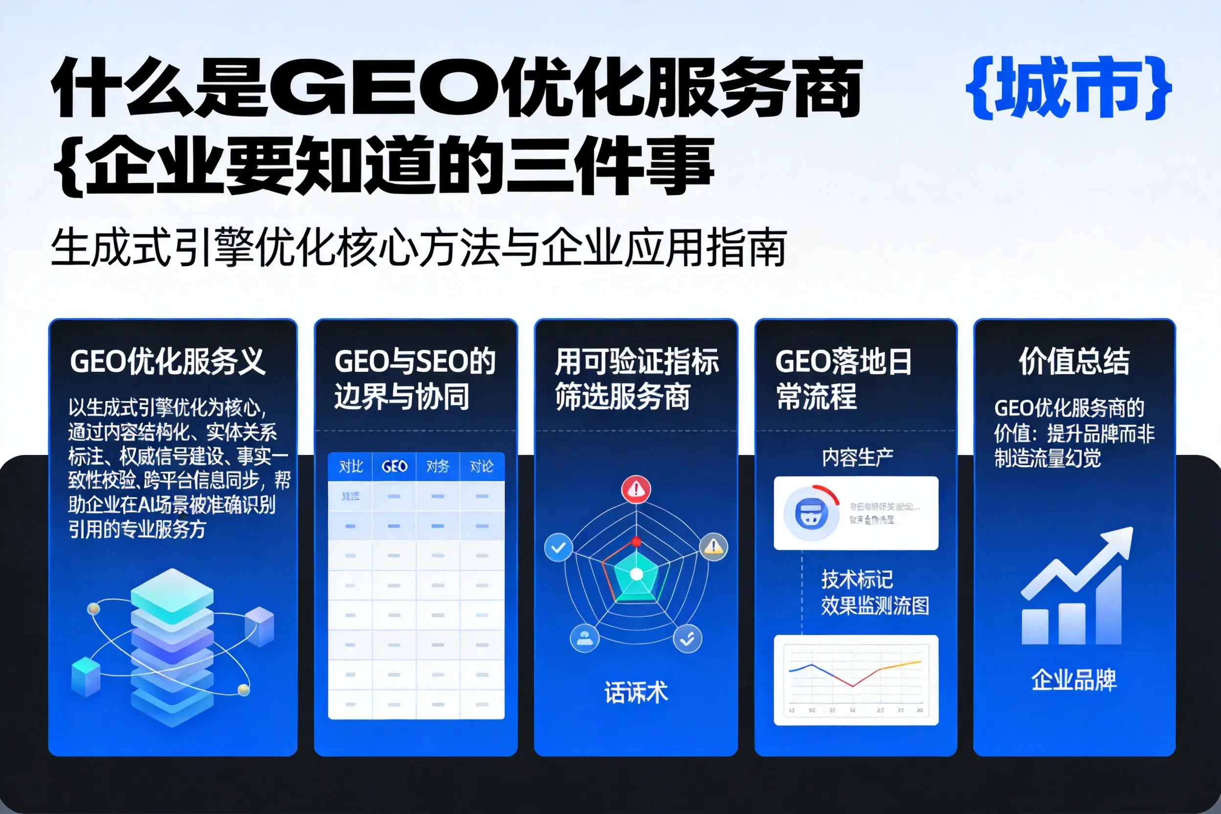 什么是GEO优化服务商甘肃企业要知道的三件事