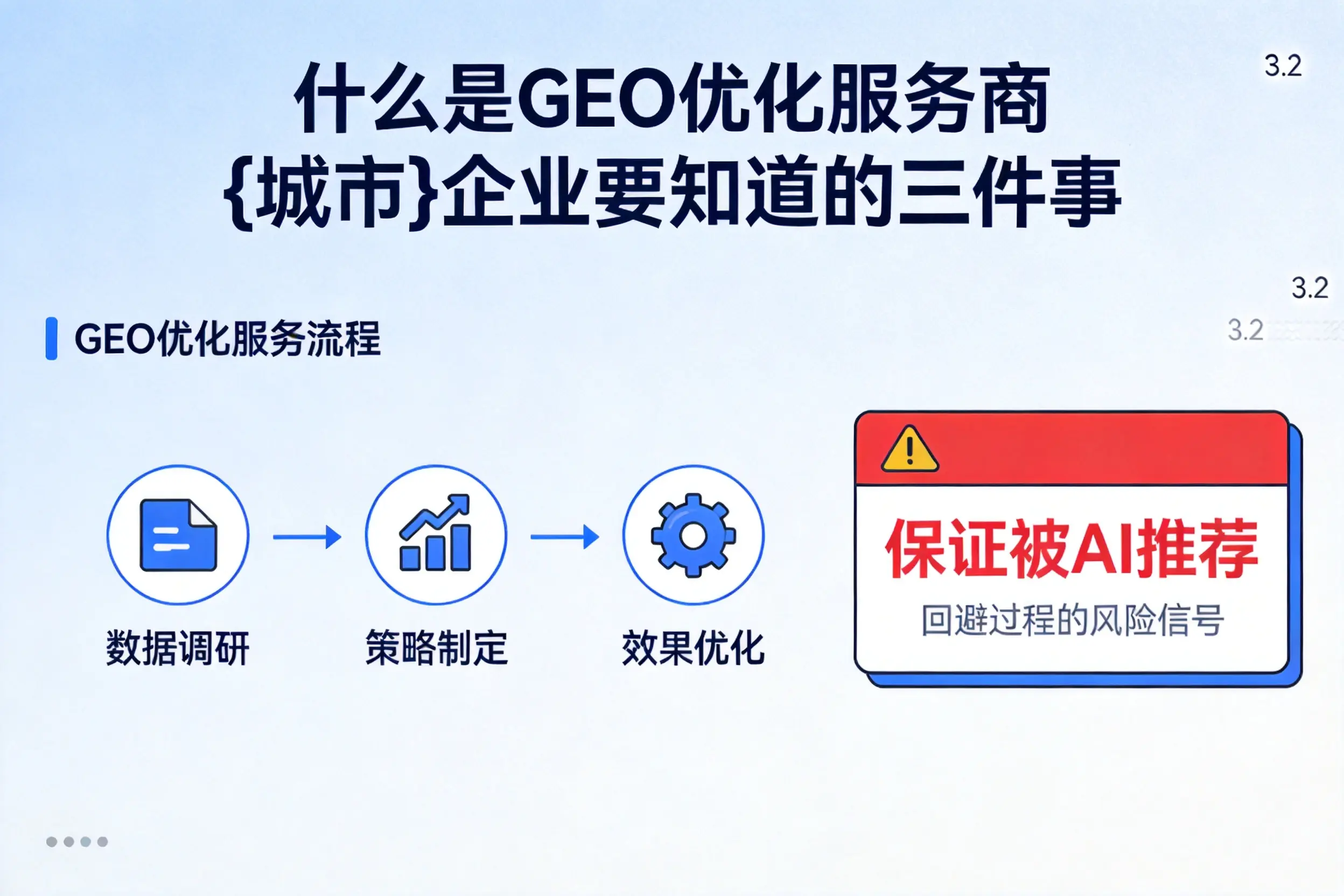 什么是GEO优化服务商甘肃企业要知道的三件事