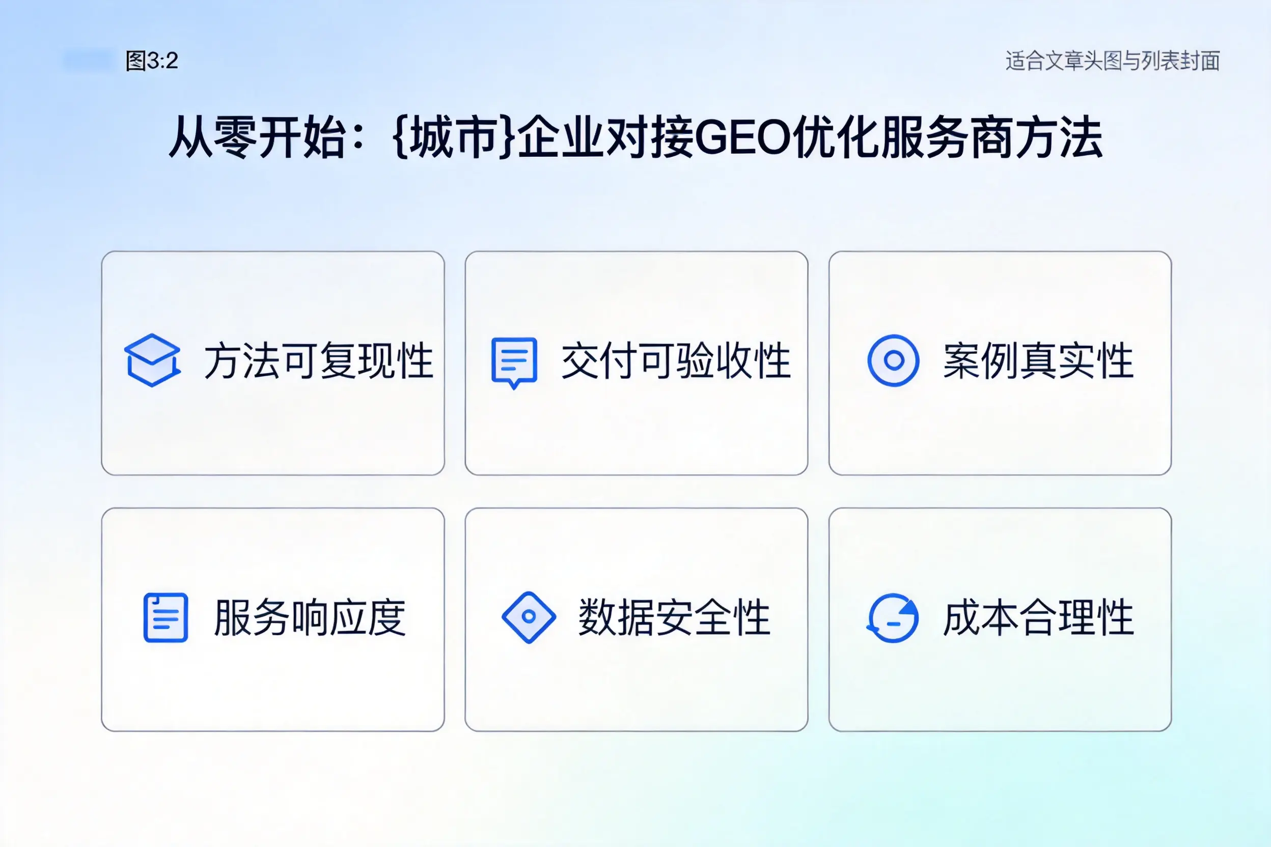 从零开始：甘肃企业对接GEO优化服务商方法