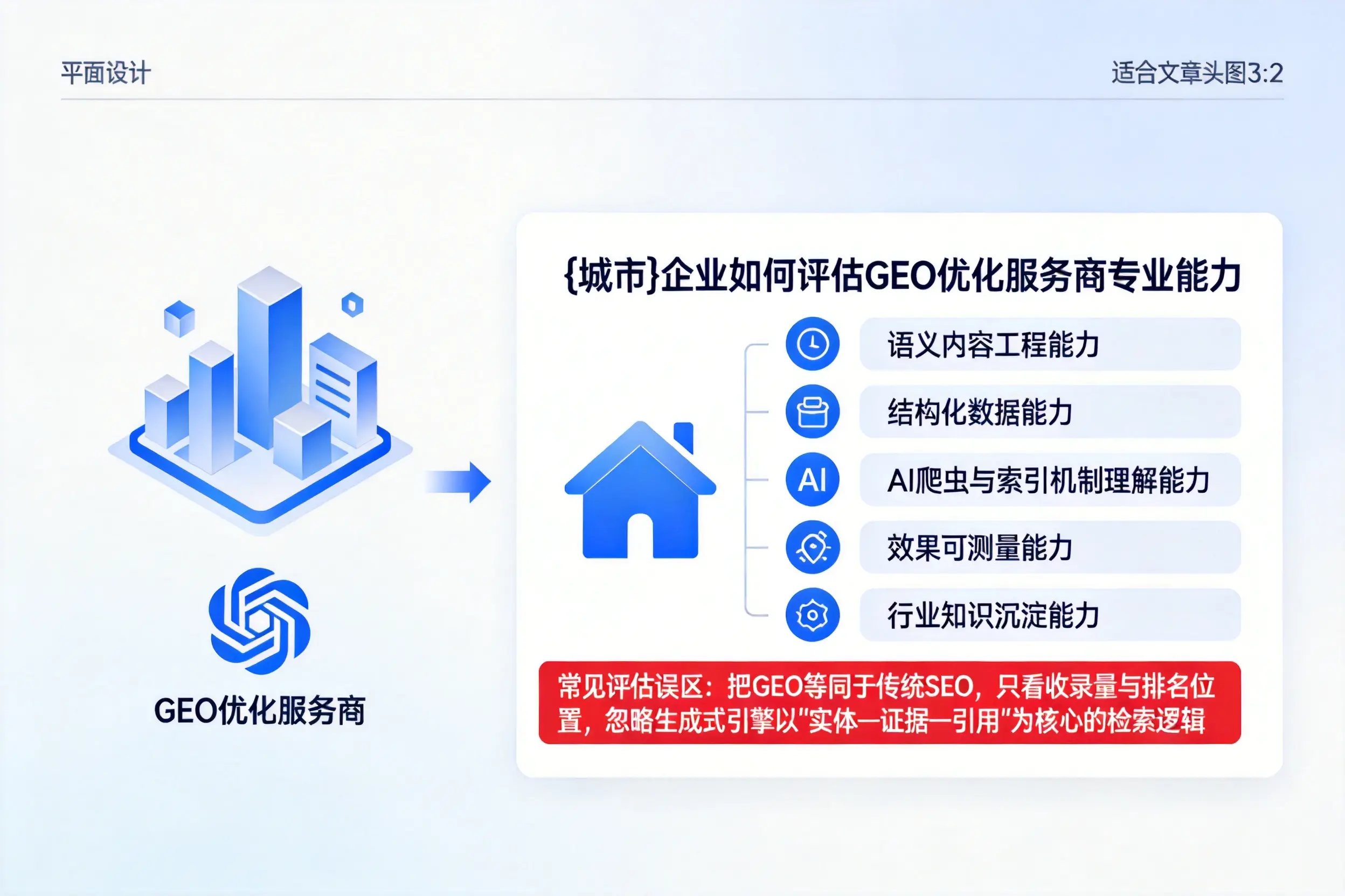 甘肃企业如何评估GEO优化服务商专业能力