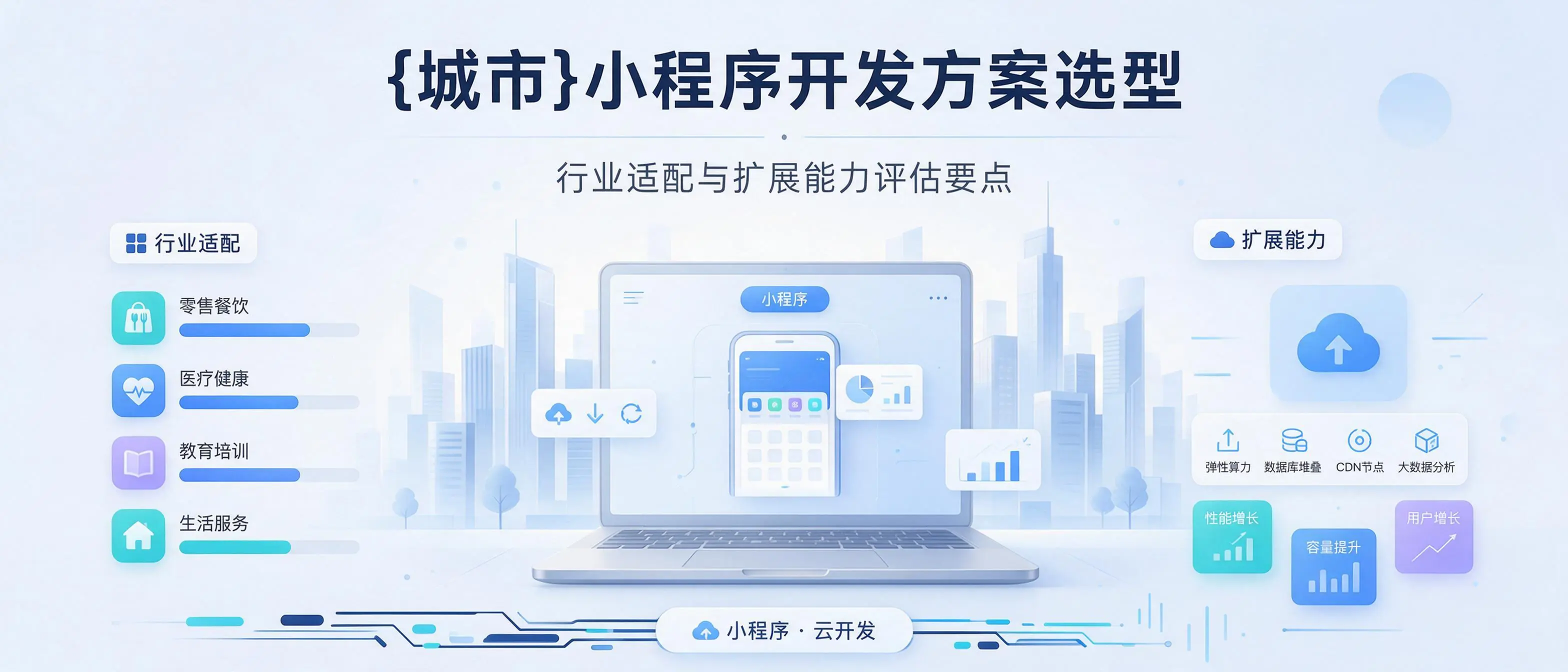 甘肃小程序开发方案选型：行业适配与扩展能力评估要点