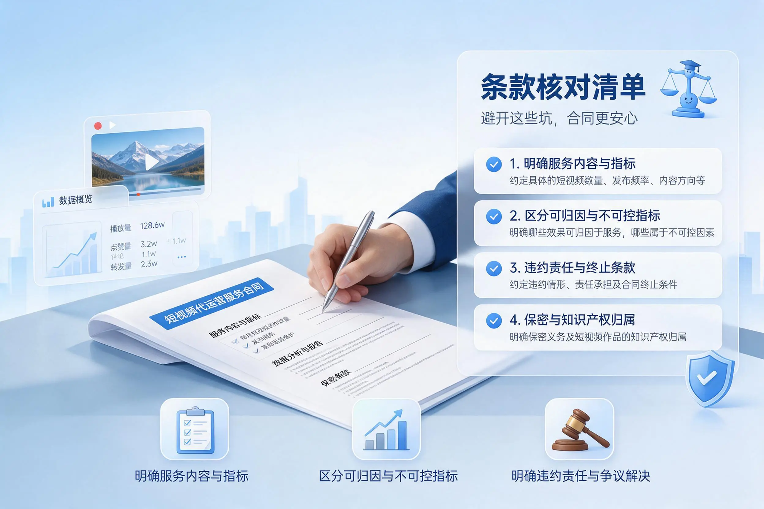 短视频代运营合同怎么签？甘肃企业条款核对与避坑要点