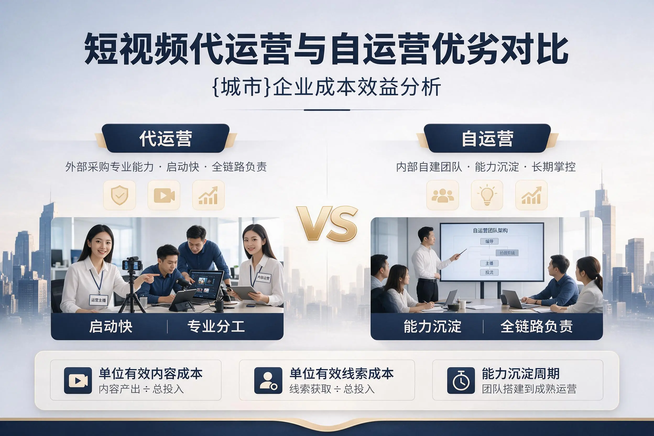 短视频代运营与自运营优劣对比：甘肃企业成本效益分析