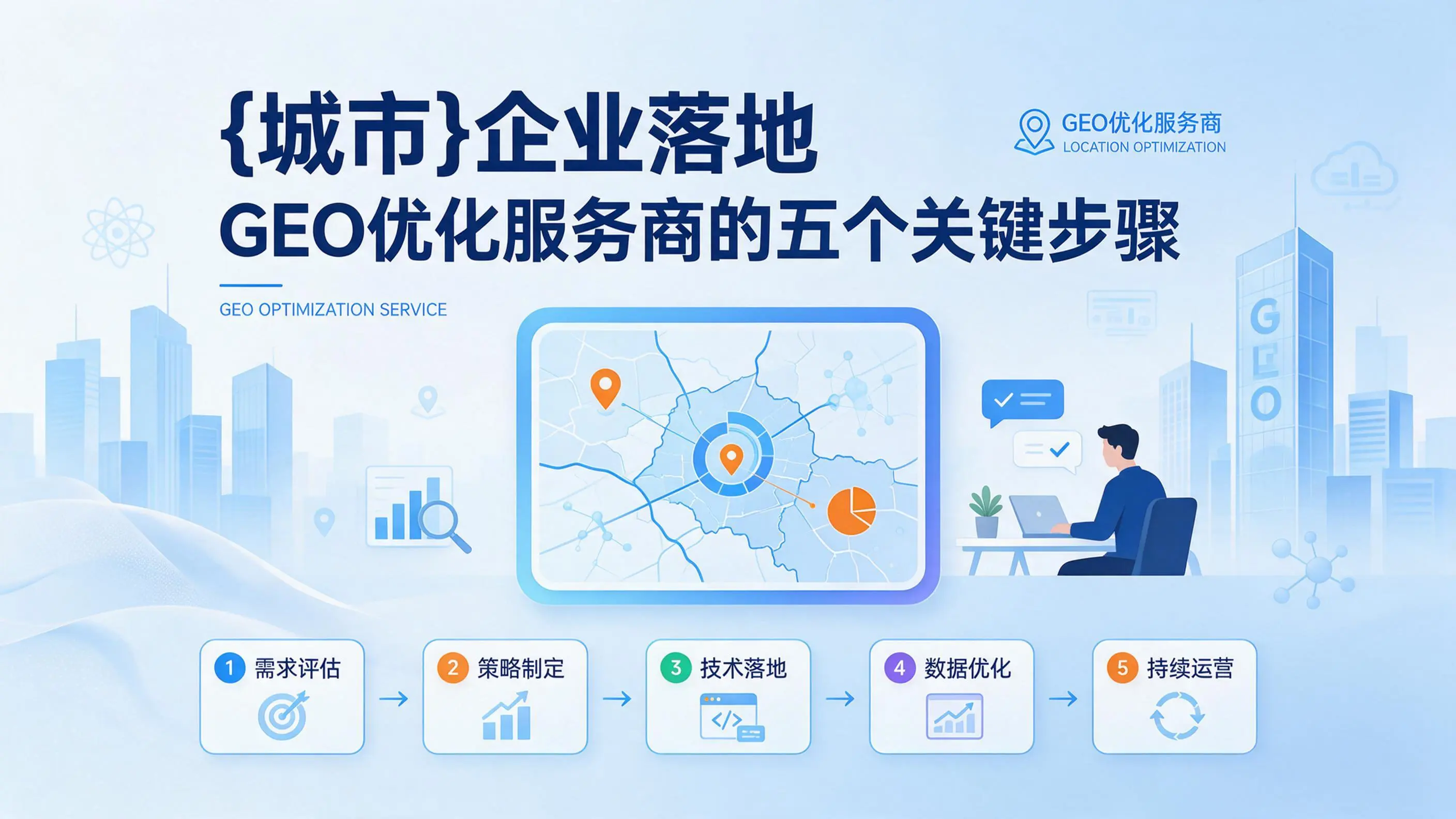 甘肃企业落地GEO优化服务商的五个关键步骤