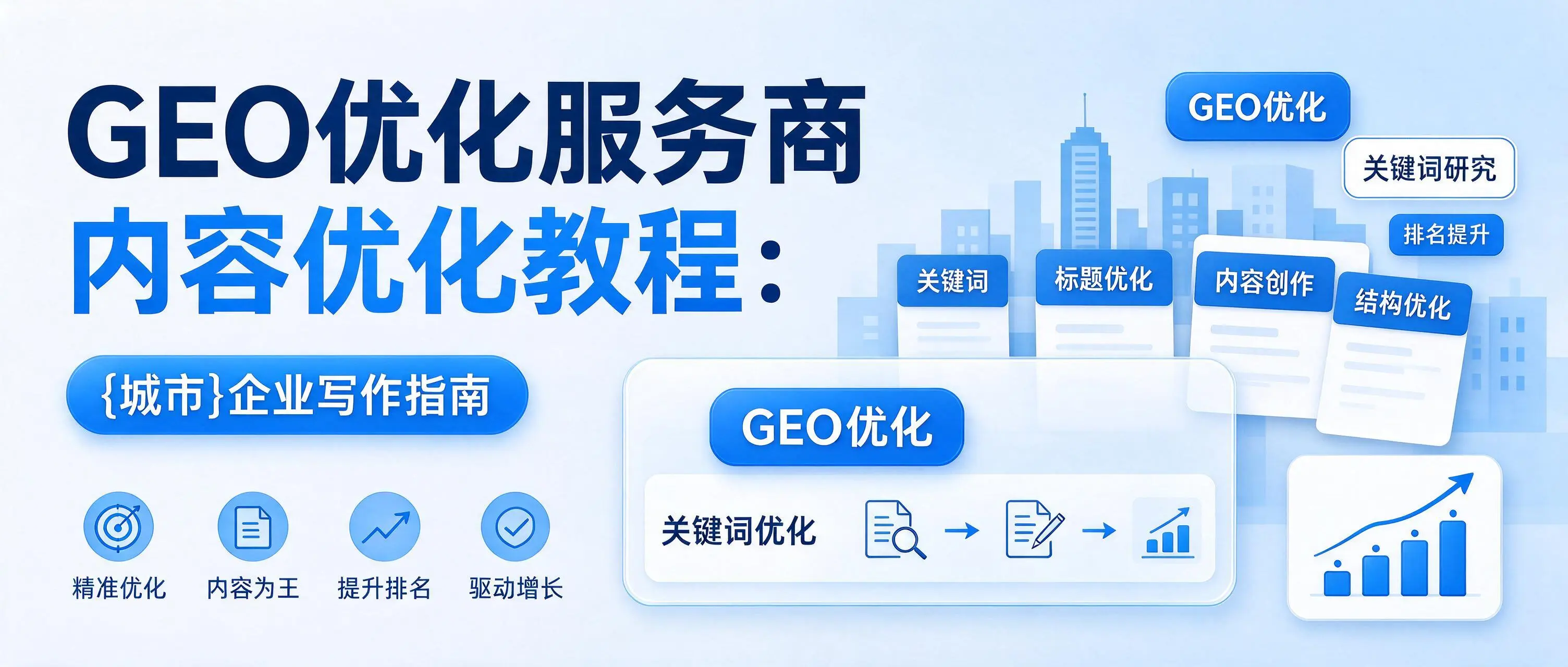 GEO优化服务商内容优化教程：甘肃企业写作指南
