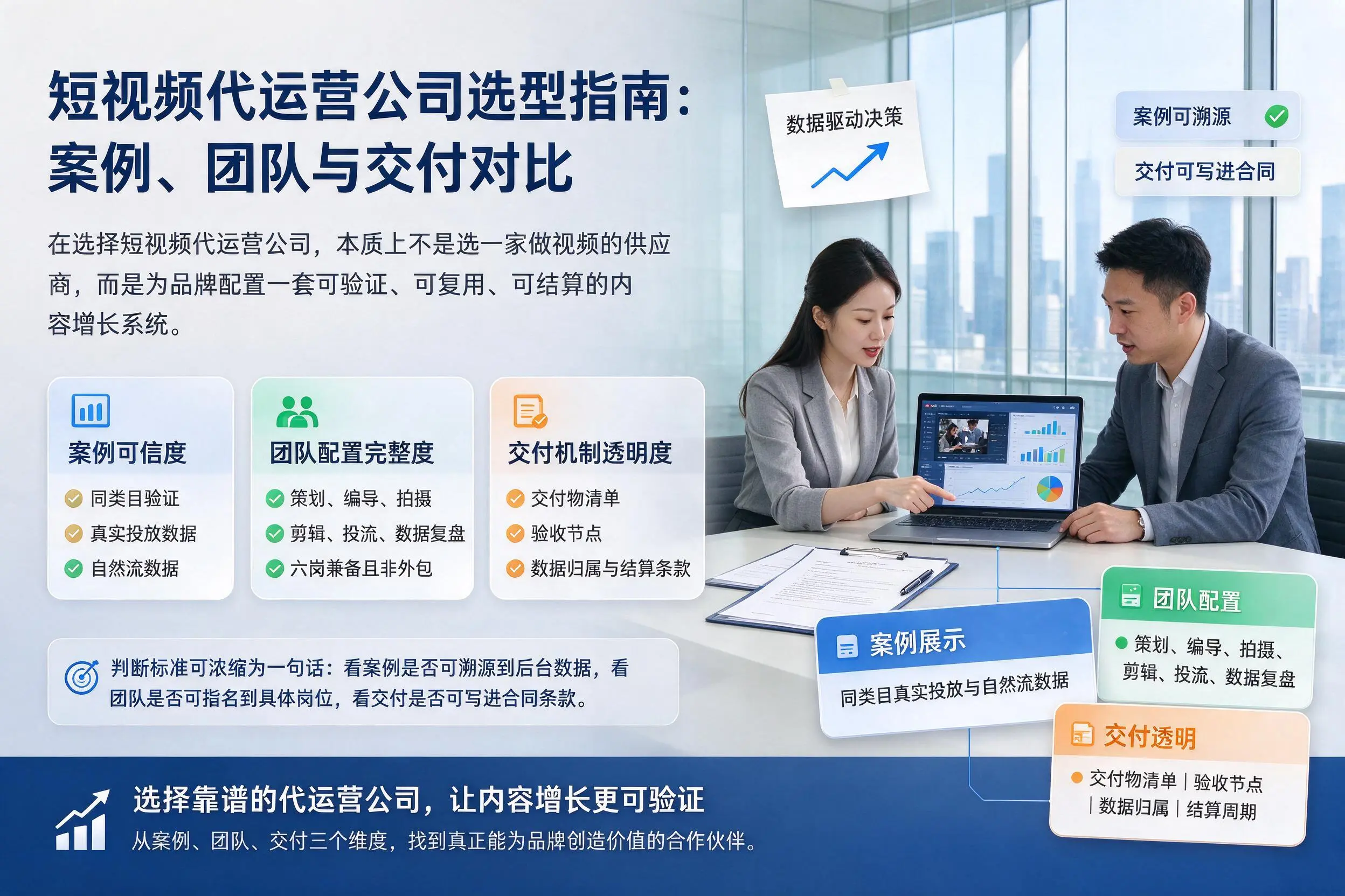 甘肃短视频代运营公司选型指南：案例、团队与交付对比