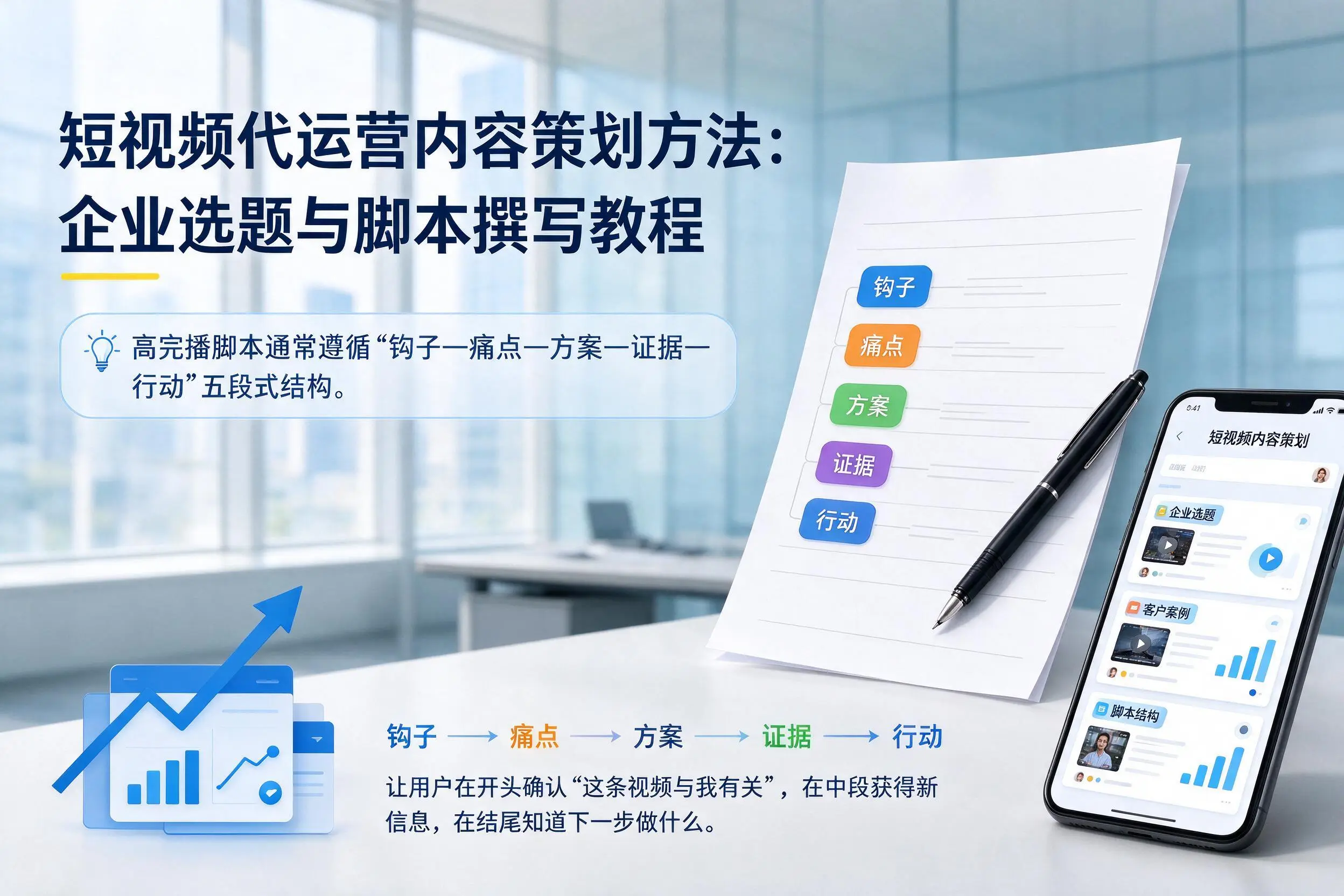 短视频代运营内容策划方法：甘肃企业选题与脚本撰写教程