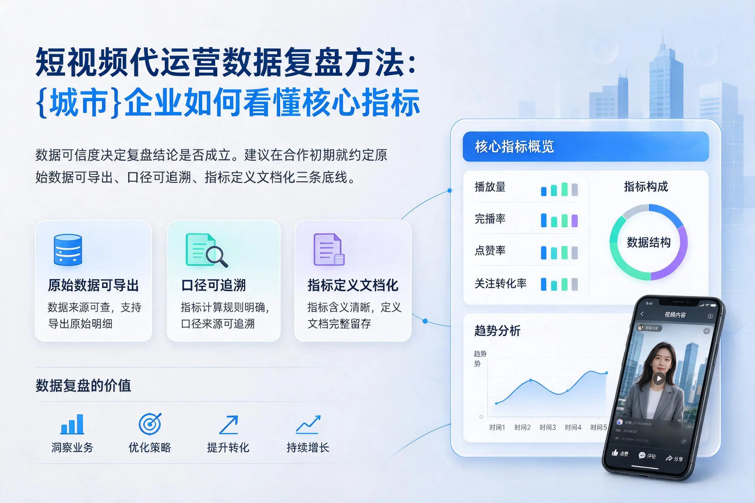 短视频代运营数据复盘方法:甘肃企业如何看懂核心指标