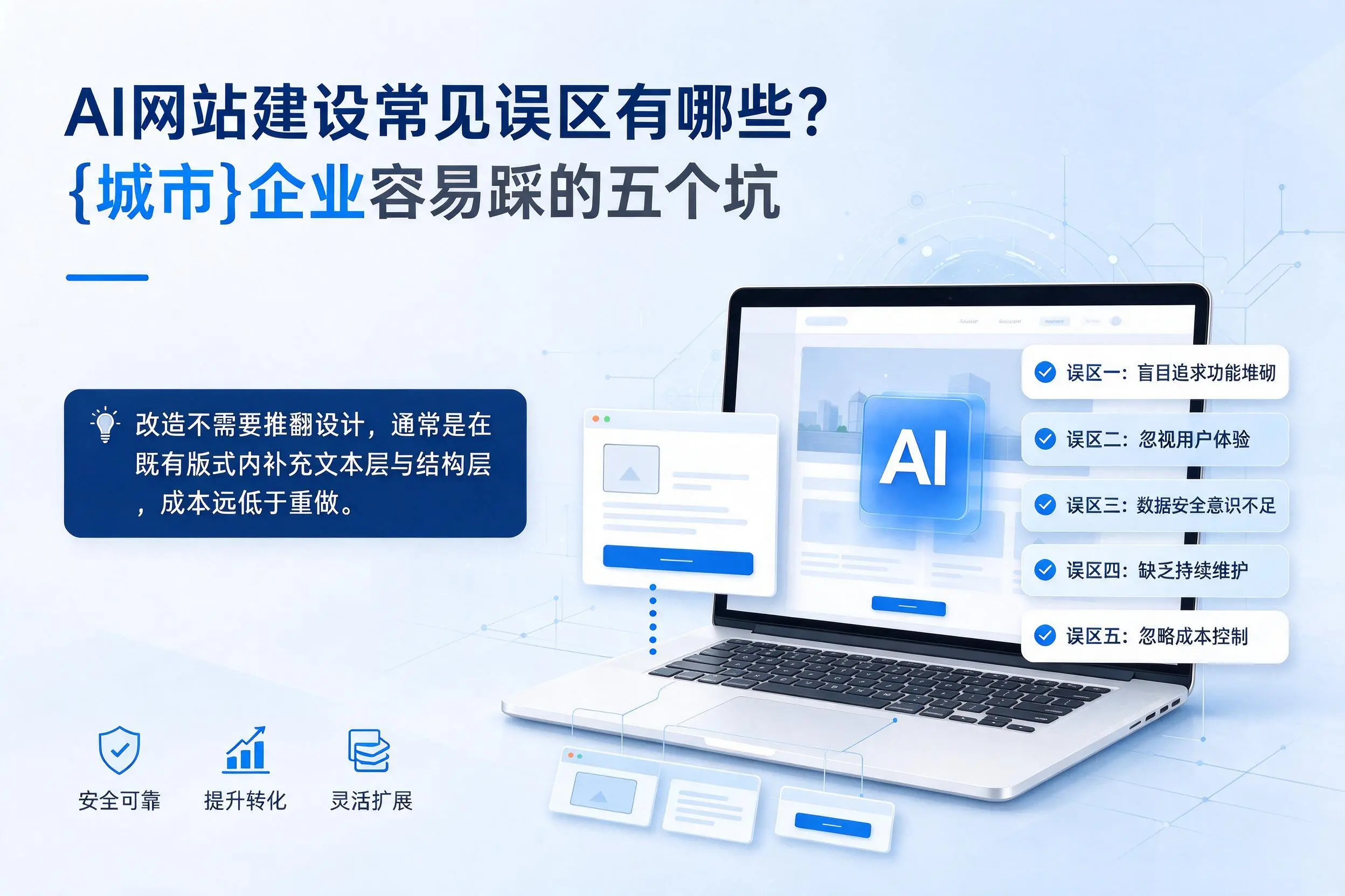 AI网站建设常见误区有哪些?甘肃企业容易踩的五个坑