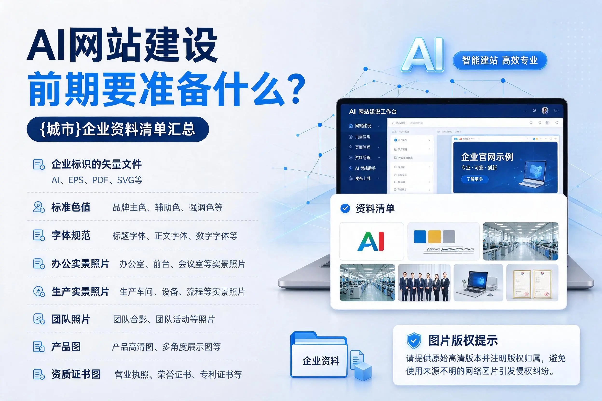AI网站建设前期要准备什么？甘肃企业资料清单汇总
