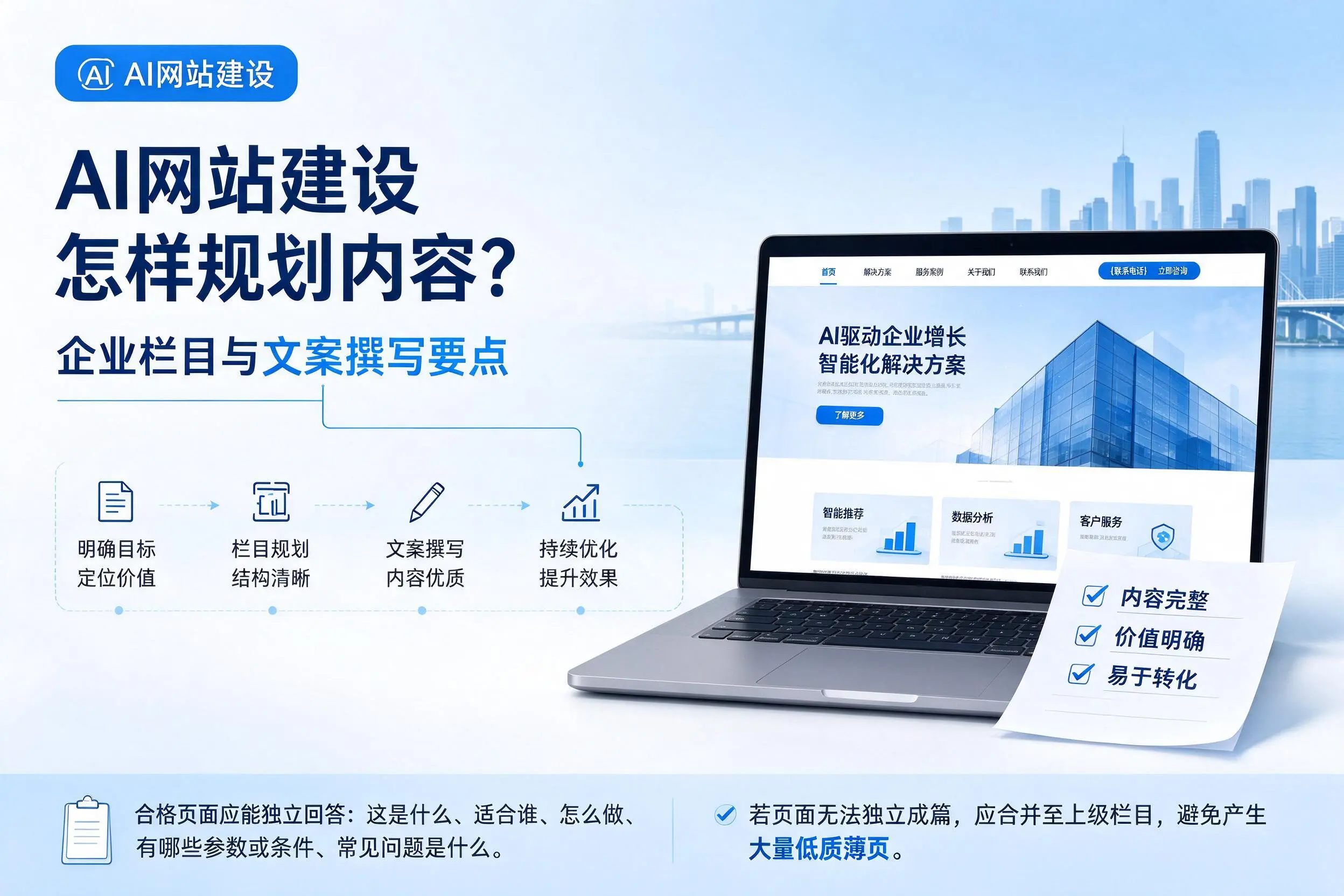 AI网站建设怎样规划内容？甘肃企业栏目与文案撰写要点