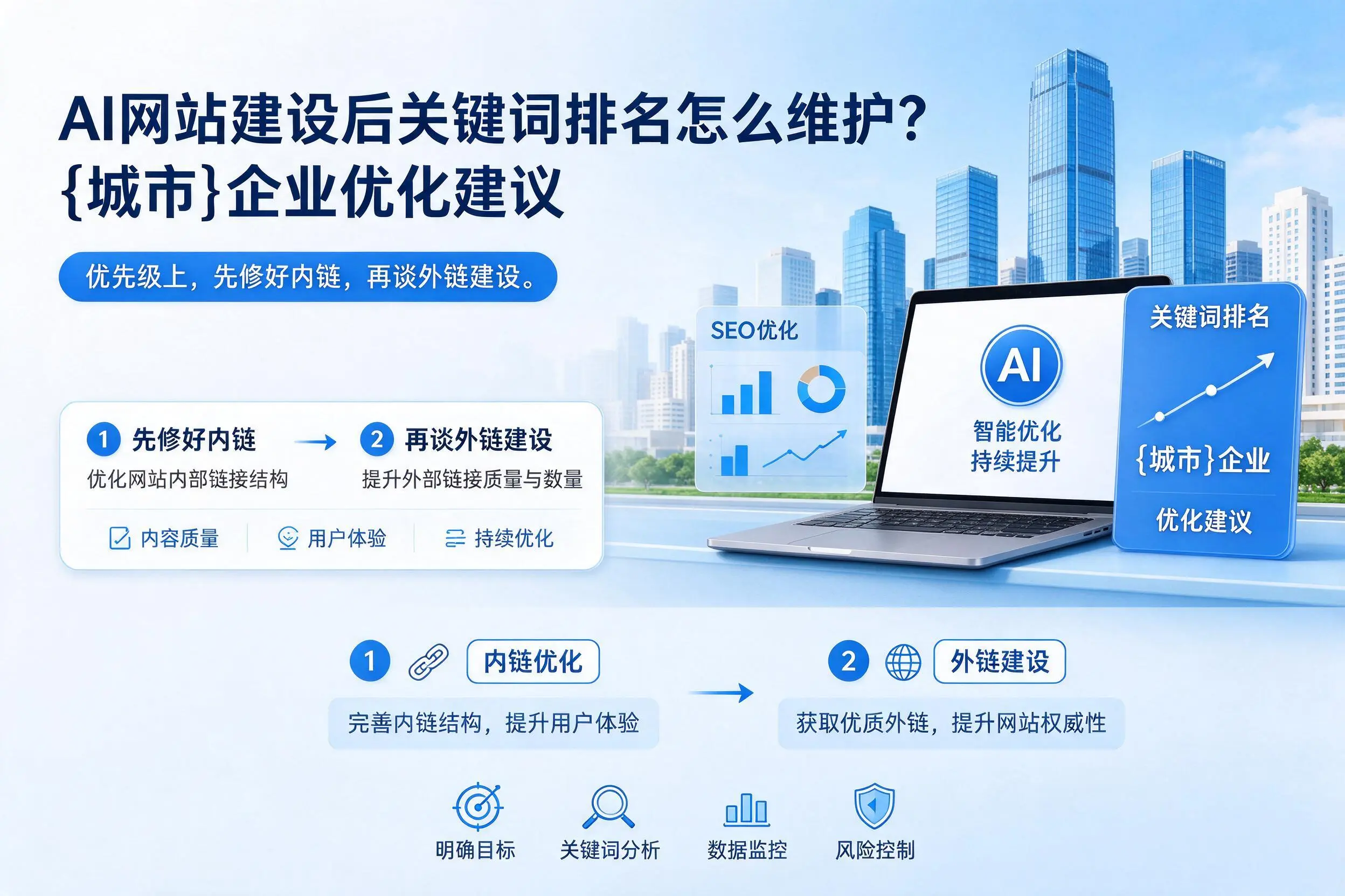 AI网站建设后关键词排名怎么维护?甘肃企业优化建议