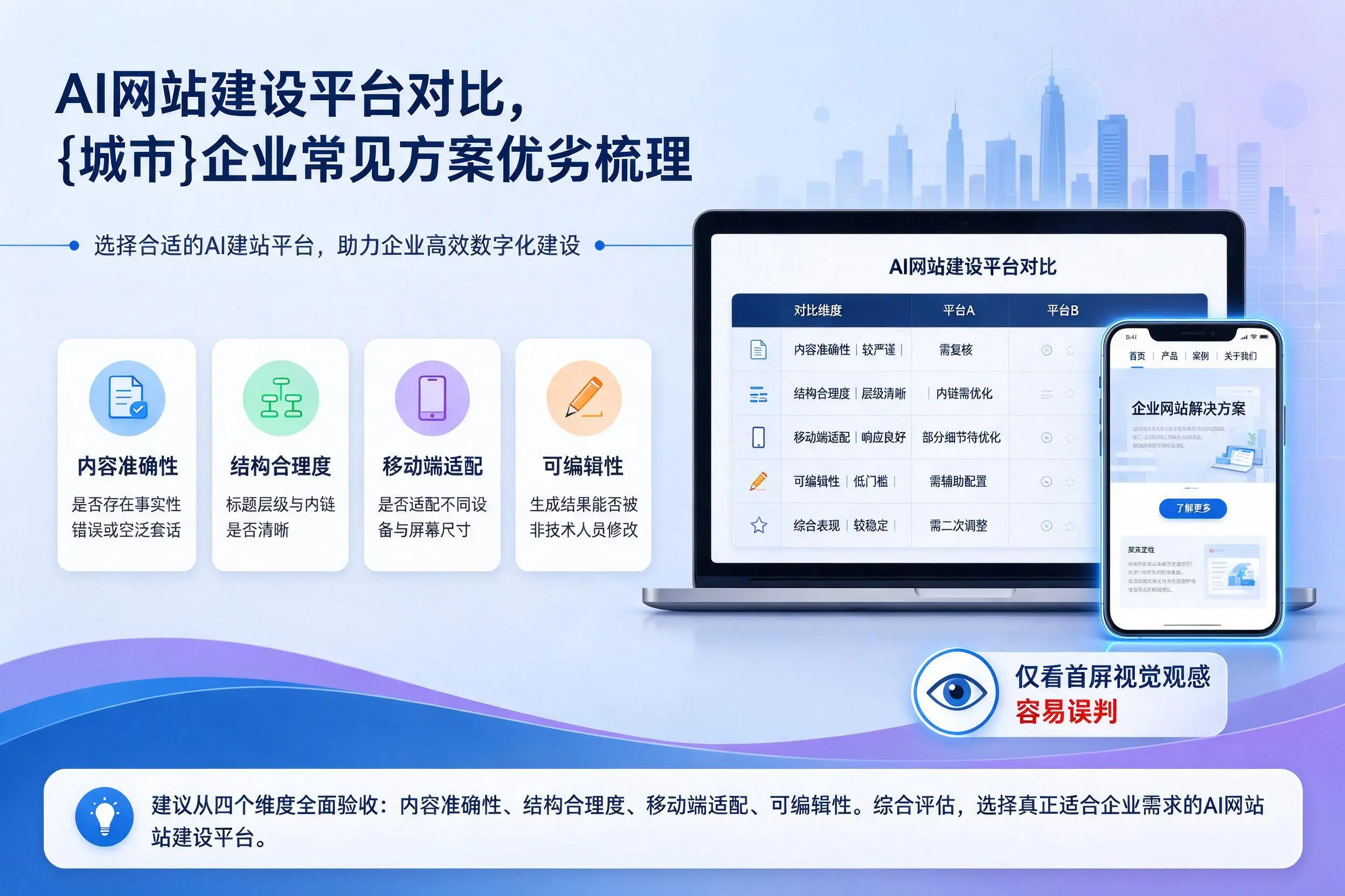 AI网站建设平台对比，甘肃企业常见方案优劣梳理