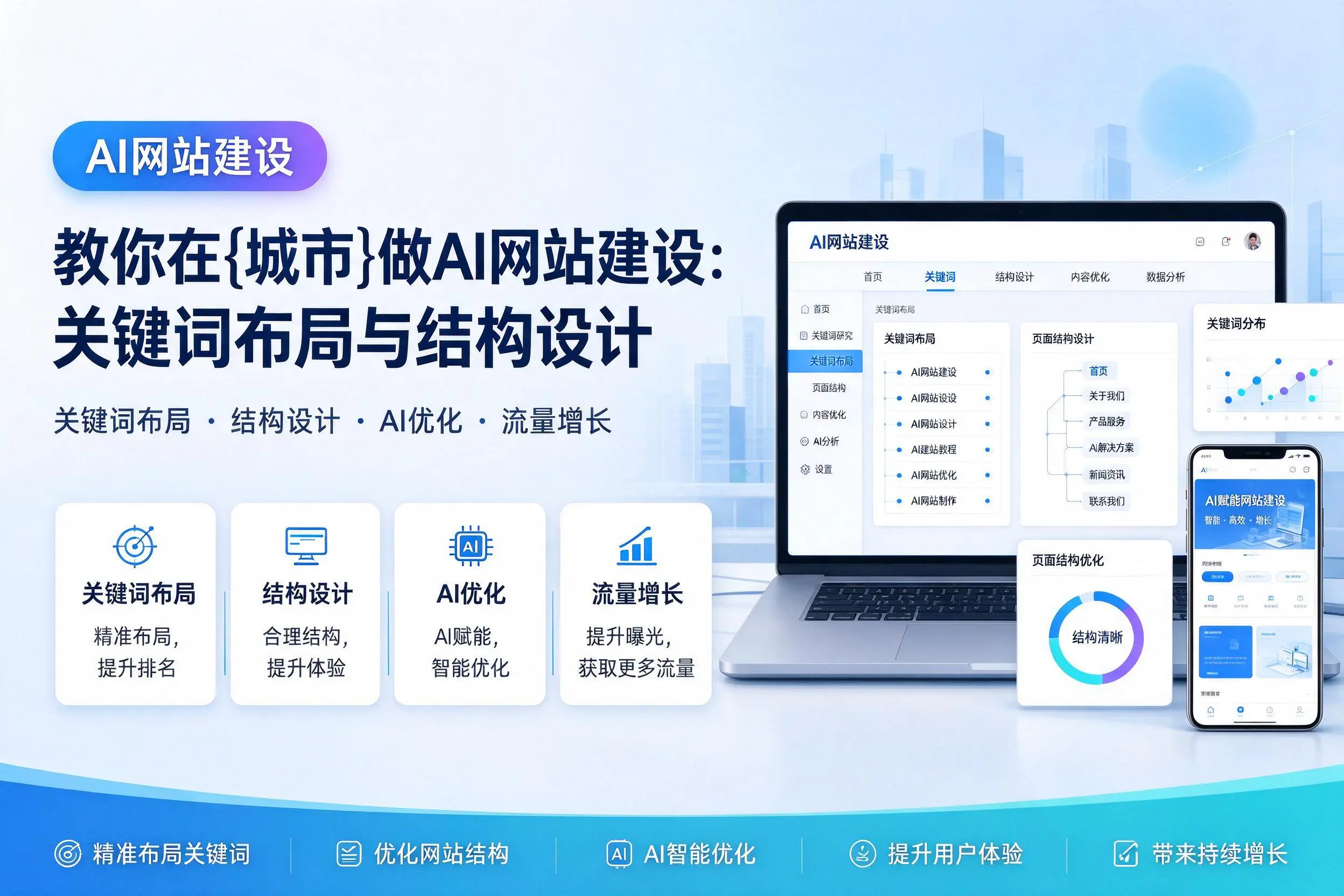 教你在甘肃做AI网站建设：关键词布局与结构设计